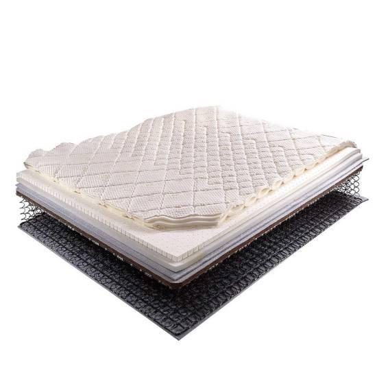 Spring Pockets Foam Inner spring mattress